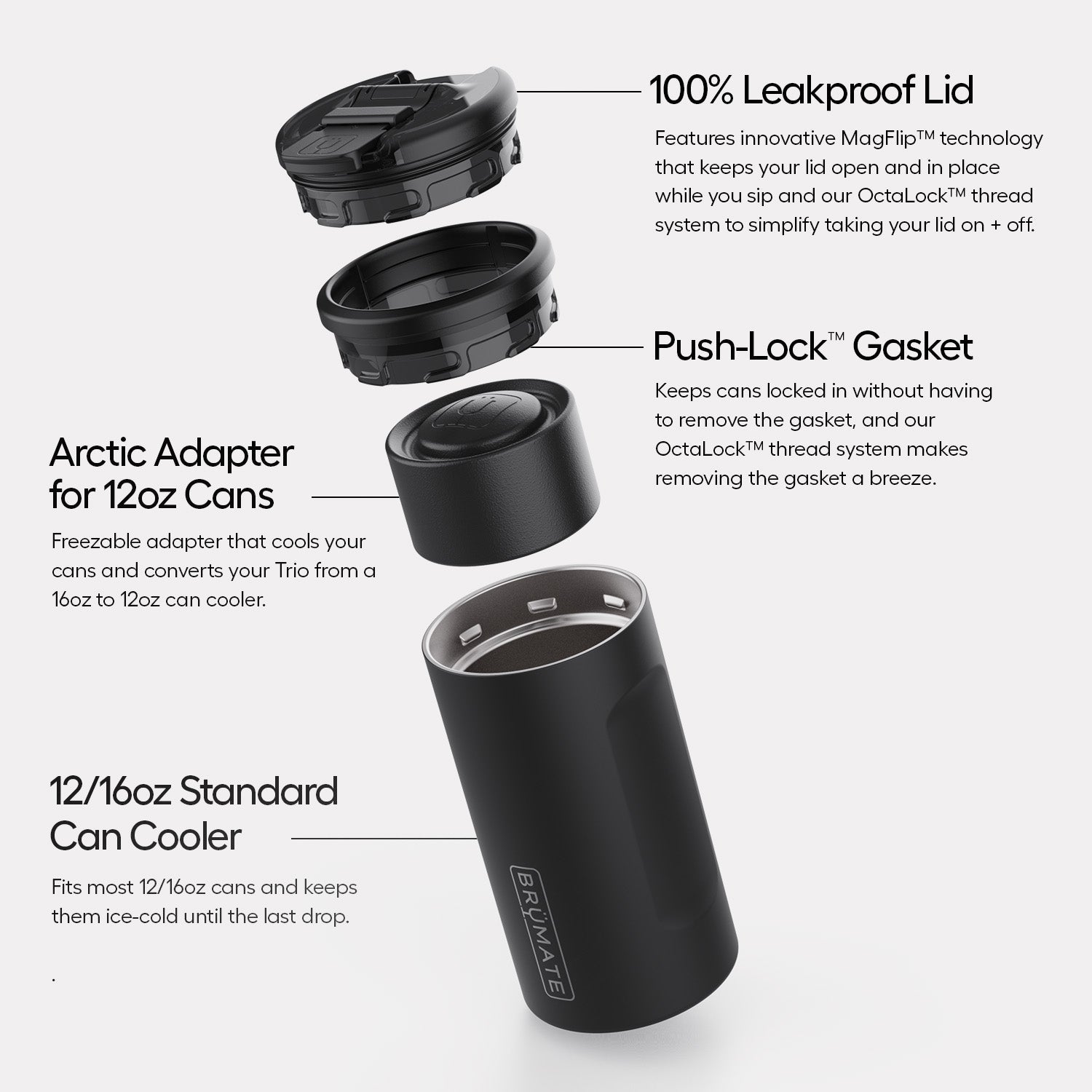 hopsulator-trio-v2-q3 Trio-v2-Alt-Image_1.jpg